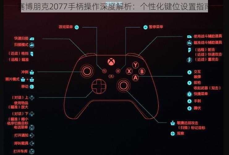 赛博朋克2077手柄操作深度解析：个性化键位设置指南