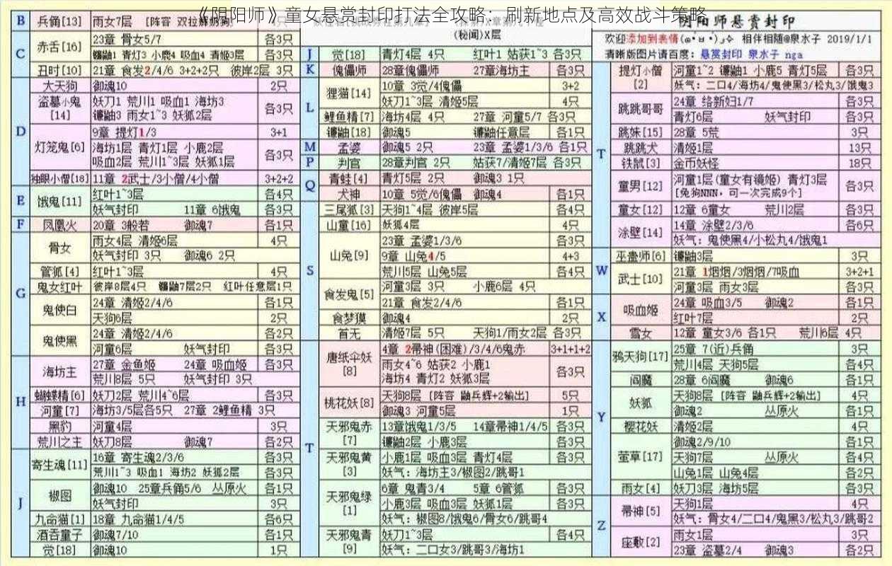 《阴阳师》童女悬赏封印打法全攻略：刷新地点及高效战斗策略