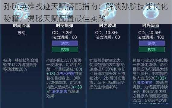 孙膑英雄战迹天赋搭配指南：解锁孙膑技能优化秘籍，揭秘天赋配置最佳实践