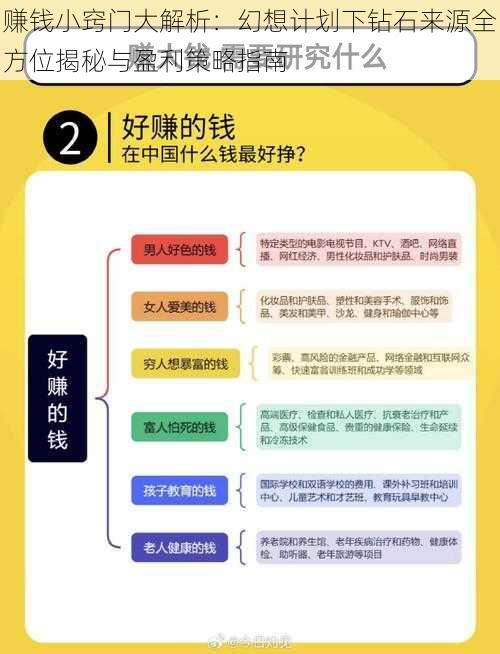 赚钱小窍门大解析：幻想计划下钻石来源全方位揭秘与盈利策略指南