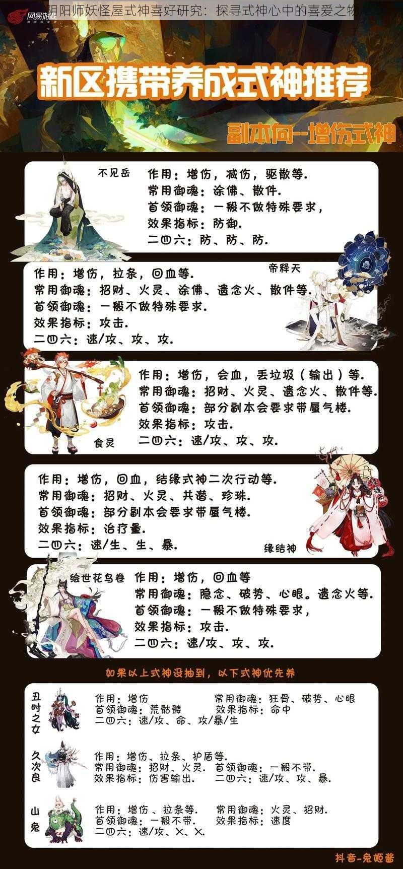 阴阳师妖怪屋式神喜好研究：探寻式神心中的喜爱之物