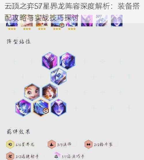 云顶之弈S7星界龙阵容深度解析：装备搭配攻略与实战技巧探讨