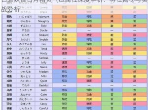 口袋妖怪日月精灵气压属性深度解析：特性揭秘与实战分析