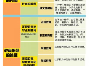 压字纵横揭秘：探索其内涵与外延新解