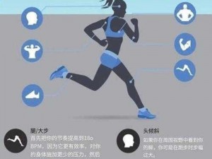 人马配速 120 分钟，带来更科学的跑步体验