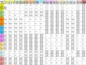 龙之谷2手游巅峰职业攻略：揭秘最强职业成长路径与技能搭配