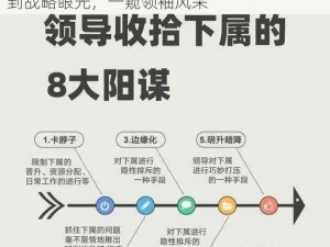 手机帝国主要人物性格深度解析：从决断力到战略眼光，一窥领袖风采