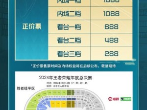 秋季赛总决赛门票价格阶梯揭晓：分档定价满足不同观众需求