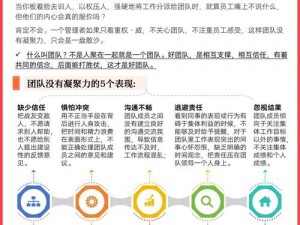 干员信赖值攀升之道：构筑诚信体系，增强公众信赖度实战策略