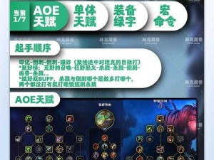 魔兽世界：兽王猎天赋加点指南：全方位提升能力的秘籍解锁 迎战魔兽新世界传奇10.07版本