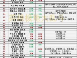 乱斗之星游戏安装配置详解与操作指南：轻松上手玩转游戏硬件环境配置设定解析