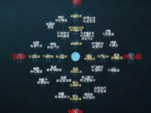 第五人格神棍天赋精准加点攻略：提升技能威力与生存能力的完美配置