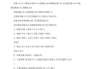 森林代码大全：涵盖各类森林编程知识，汇集各种编程语言中的森林代码实例