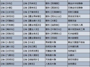 怪物猎人崛起：全勋章获取攻略详解与心得分享——解锁荣耀勋章成就全攻略指南