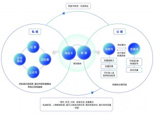 零号任务加布里埃尔机制：核心运行逻辑分析与实施洞察