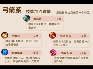 黑色沙漠手游弓箭手技能搭配攻略：探寻弓箭手的力量与独特魅力