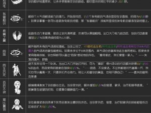 黎明杀机绷带效果深度解析：角色生存的关键助力