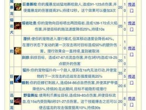 猎魂觉醒新人锻造装备指南：从入门到精通的全面攻略