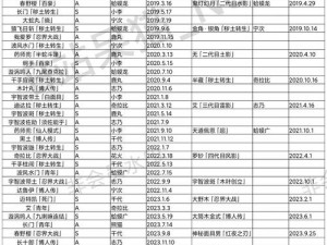 火影忍者手游高招攻略心得分享：实战技巧与提升方法解析