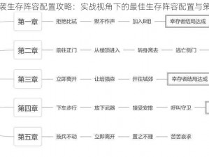 末日来袭生存阵容配置攻略：实战视角下的最佳生存阵容配置与策略指导