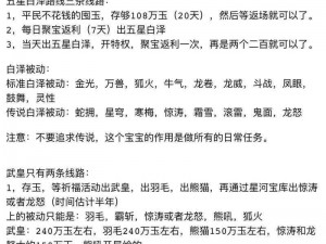 御剑情缘手游iOS版本下载解答手册：常见与解决方案全解析