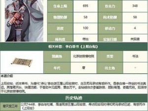 物华洋溢新阳台帖技能强度解析：弥新阳台帖的技能强度介绍与实战评价