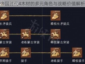 帝国时代4木材的多元角色与战略价值解析