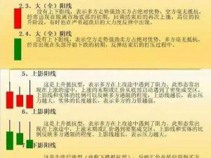 绝对演绎咖位提升策略全解析：实用方法与技巧一览