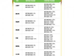 永恒手游天梯赛玩法详解与丰厚奖励介绍：策略竞技，尽享荣耀时刻