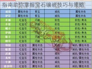 天龙八部手游宝石镶嵌详解：全方位指南助你掌握宝石镶嵌技巧与策略