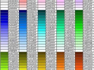 关于球球大作战花漾字ID符号设置方法大全与详解