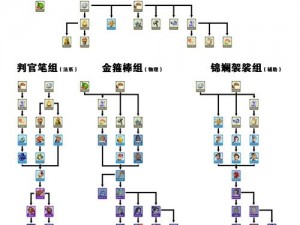 梦幻西游手游金石之域第七关攻略详解：如何轻松通关解锁新篇章