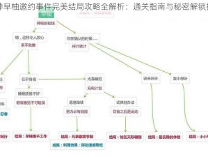 原神早柚邀约事件完美结局攻略全解析：通关指南与秘密解锁技巧