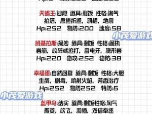 双生视界顶级机械阵容组合攻略：策略推荐与实战分析，揭示最强战斗阵容搭配秘籍