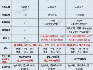 国产卡一卡二卡 3 卡四卡精品，功能齐全，兼容性强，适用于多种设备