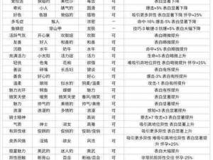 关于百年骑士团女王密令的独特提议：百岁骑士团传奇：女王密令下的荣耀征途