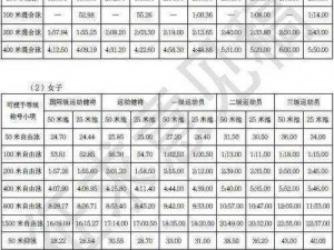 2025无码_到 2025 年，无码将成为行业标准吗？