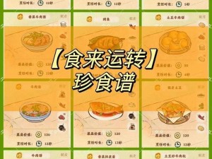 关于美食屋游戏食谱大全的精彩探索与创意美食制作指南