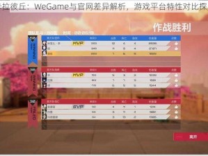 卡拉彼丘：WeGame与官网差异解析，游戏平台特性对比探究