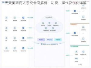 天天英雄商人系统全面解析：功能、操作及优化详解