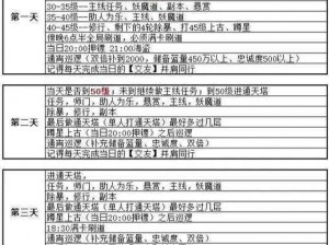 问道手游巡逻双倍点数使用秘籍：攻略技巧大揭秘