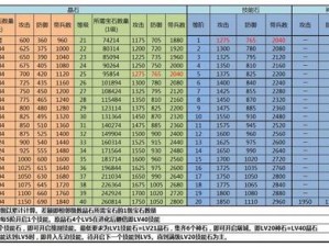 攻城掠地金币购买攻略：最全渠道解析与购买指南，轻松获取游戏货币