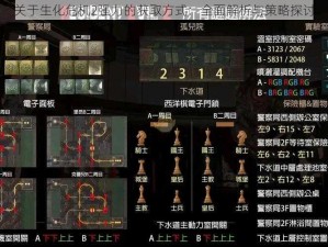 关于生化危机2强力的获取方式：全面解析与策略探讨