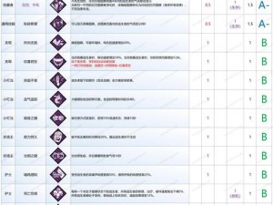 黎明杀机焦油瓶特效揭秘：全方位解读其效果与影响