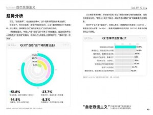 社交手游：重塑现代社交方式的新趋势与影响分析