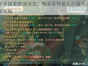 新手探索梦境迷宫：梅菲斯特委托的循环之旅攻略