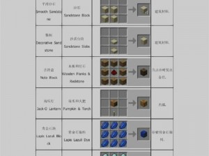 我的世界：机械制作详解——全方位指南助你探索未知领域