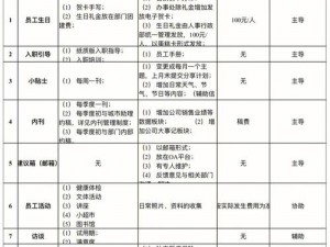 提升公司996好感度策略：打造积极工作氛围与员工关怀并重的企业文化之道