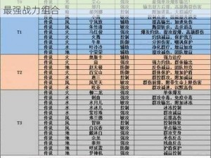 斗罗大陆h五凤凰搭配攻略：解析最佳阵容，激发最强战力组合