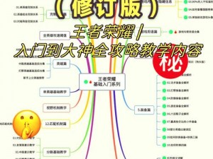 王者荣耀当代练：入门条件与最低标准解析